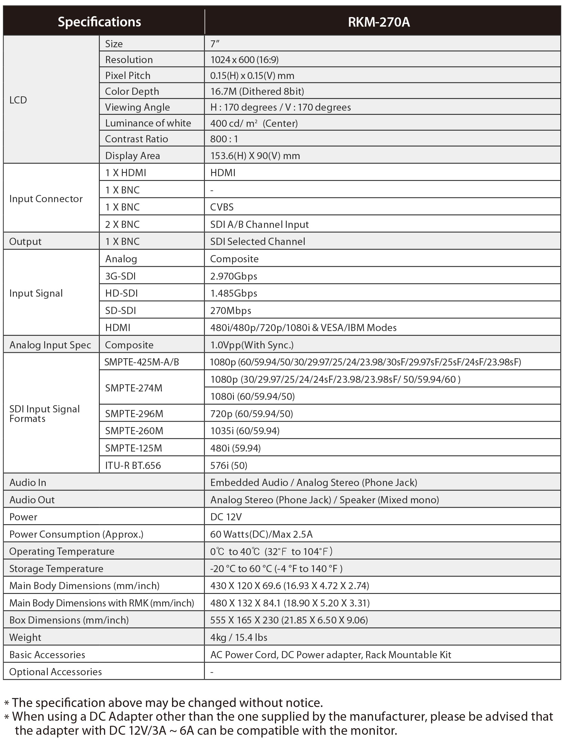 LUM-242G Specification